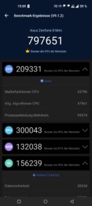 Asus ZenFone 8 Test AnTuTu