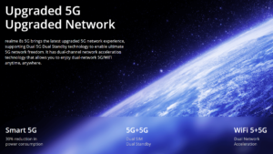 Realme 8s 5G vorgestellt 5