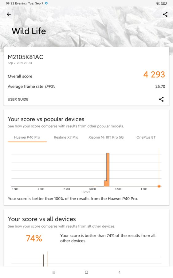 Xiaomi mi pad 5 pro 3dmark