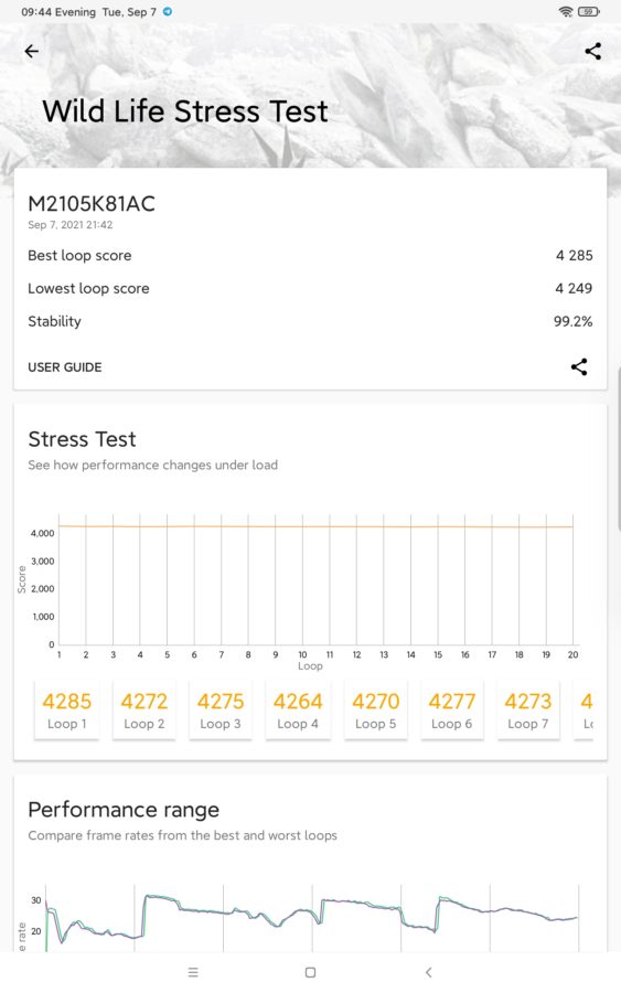 Xiaomi mi pad 5 pro 3dmarkwildlifestresstest