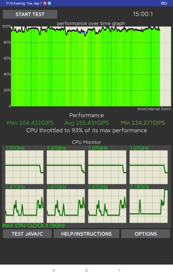 Xiaomi mi pad 5 pro cputhrottel