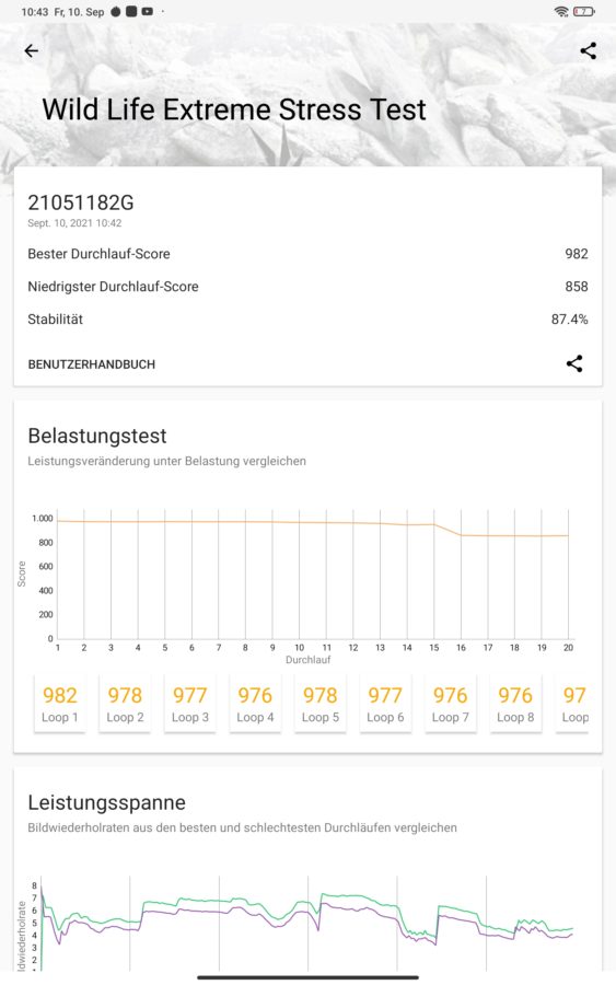 Xiaomi Mi pad 5 3dmark wildlife stresstest