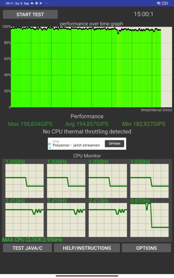 Xiaomi Mi pad 5 cputhrottel