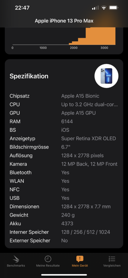 iPhone 13 pro benchmark ufs