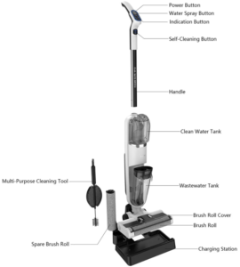 Redkey W12 Overview