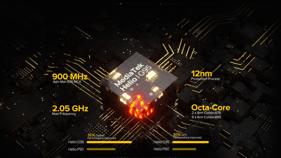 Ulefone Power Armor 13 Test CPU