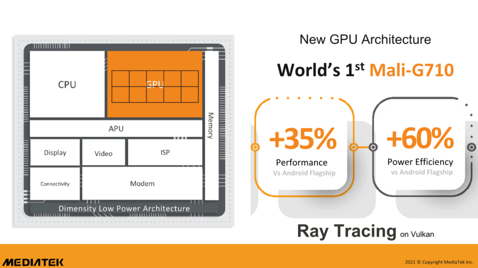 MediaTek Dimensity 9000 vorgestellt 3