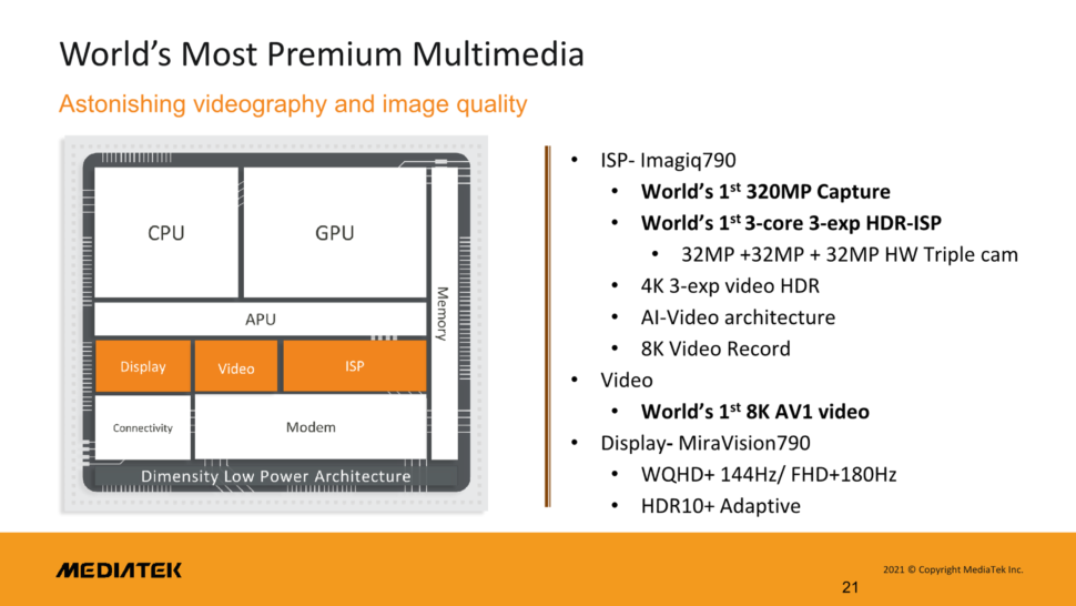 MediaTek Dimensity 9000 vorgestellt 4