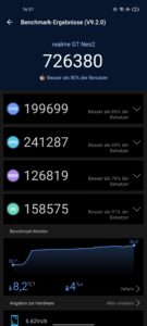 Realme GT Neo2 Test Screenshot AnTuTu V9