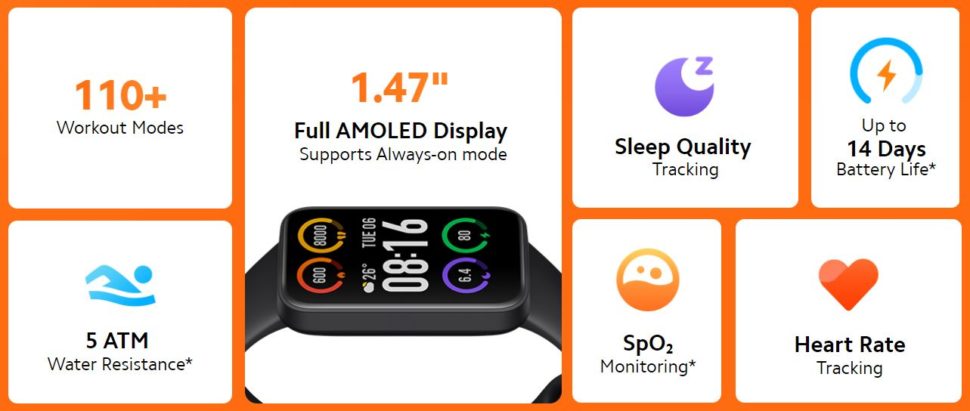 Redmi Smart Band Pro 2