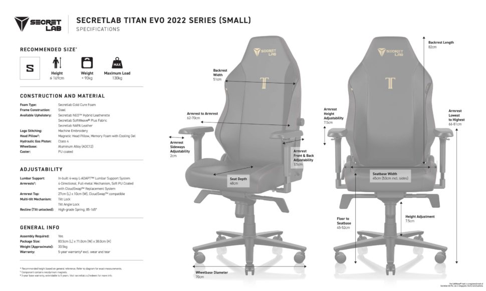 gamingstuhl titan evo 2022 Datenblatt S