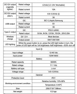 bluetti poweroak ac50s specs