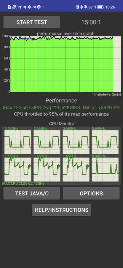 Honor 50 cpu throttel