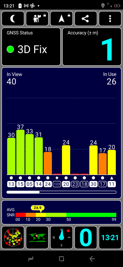 hotwav cyber 7 gps 2