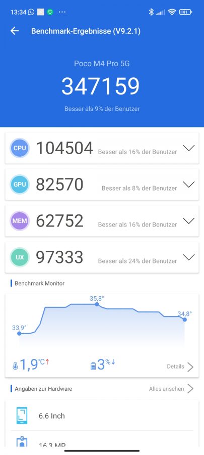 Poco M4 Pro Antutu benchmark