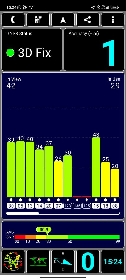 WLAN GPS Empfang Test 3