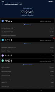 Realme Pad Test AnTuTu