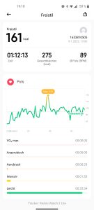 Redmi Watch 2 Lite Test Trackging Freistil 09.01