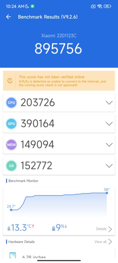 Antutu Benchmark Xiaomi 12 1