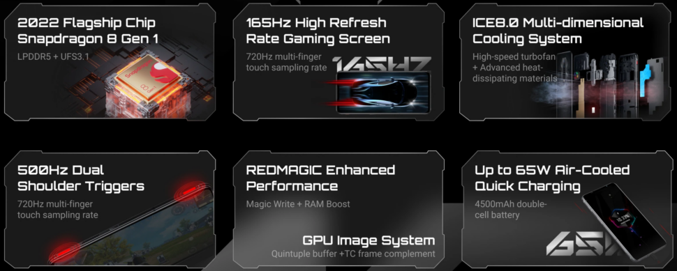 Nubia Red Magic 7 vorgestellt FEatures