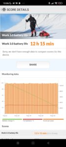 Poco X4 Pro Akkutest Benchmark 1