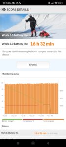 Poco X4 Pro Akkutest Benchmark 2