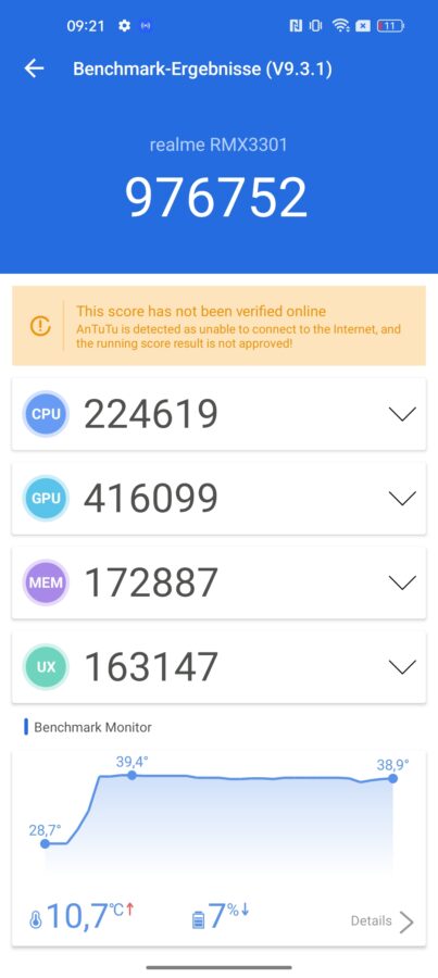 Realme GT 2 Pro Benchmarks 1