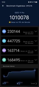 Vivo IQOO 9 Pro Test Screenshot AnnTuTu 2