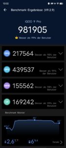 Vivo IQOO 9 Pro Test Screenshot AnnTuTu 5