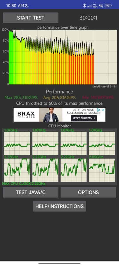 Xiaomi 12 Por Benchmarks 2