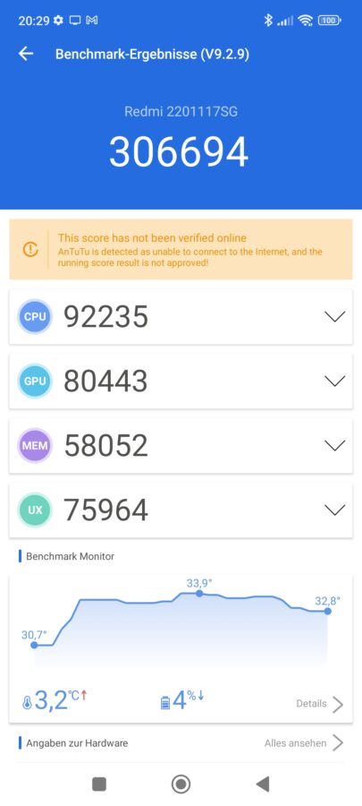 Xiaomi Redmi Note 11S Benchmarks 2