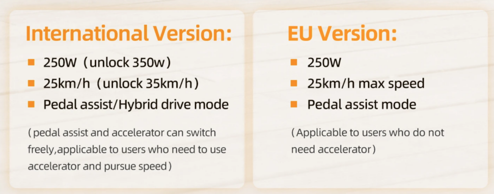 International vs. EU Version