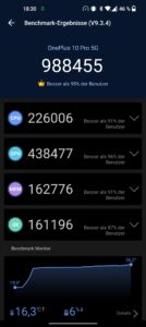 OnePlus 10 Pro Test Screenshot Antutu 1