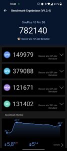 OnePlus 10 Pro Test Screenshot Antutu 2