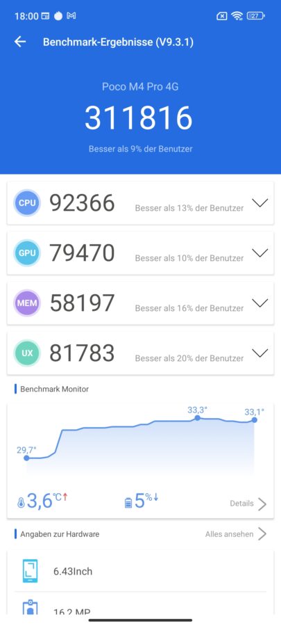 screenshot poco m4pro benchmark antutu