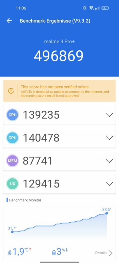 Realme 9 Pro Screenshot Benchmark 1