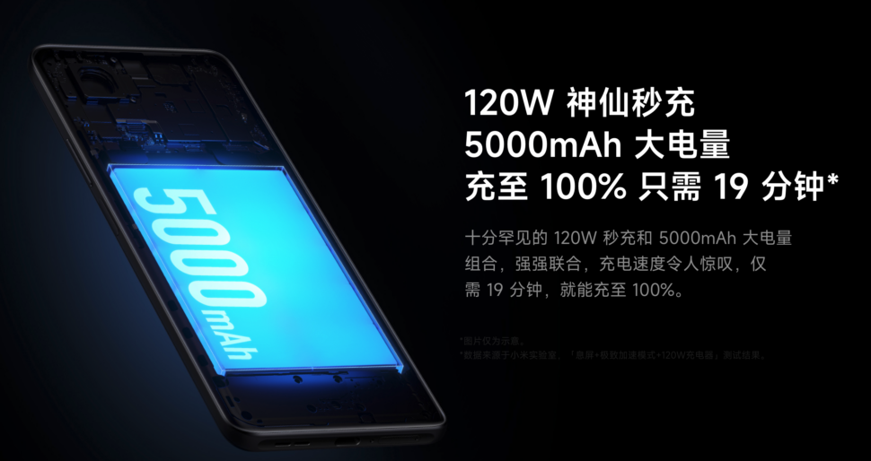 redmi k50 pro 120 Watt