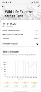 Stresstests Xiaomi 12X 1