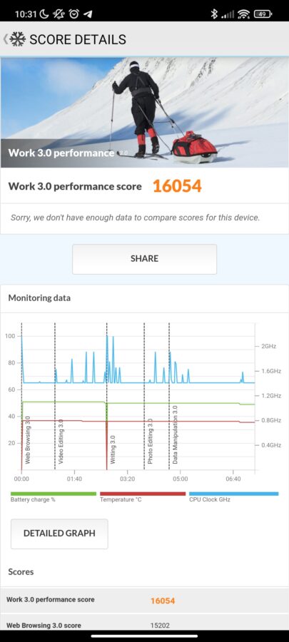 Xiaomi Black Shark 4 Pro Test System 31