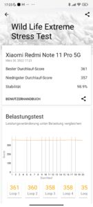 Wildlife Stresstest Redmi Note 11 Pro 5G