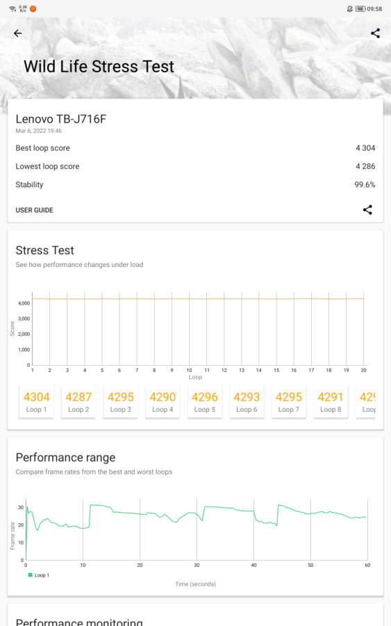 Xiaoxin Pad Pro 2021 Benchmarks 6