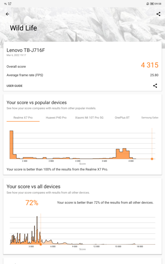 Xiaoxin Pad Pro 2021 Benchmarks 7