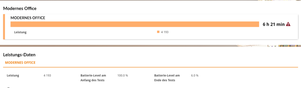 Kuu LeBook Benchmark 6