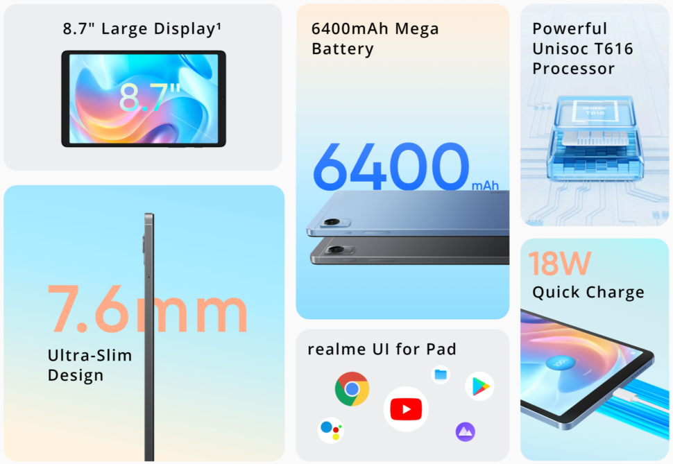 Realme Pad Mini vorgestellt Specs