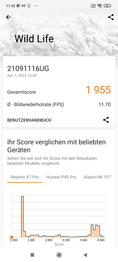 Redmi Note 11 Pro Plus 3dmark