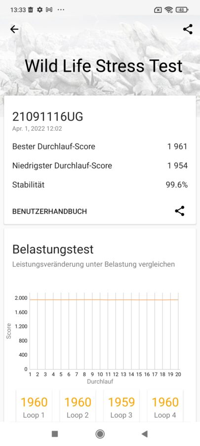 Redmi Note 11 Pro Plus 3dmark stresstest