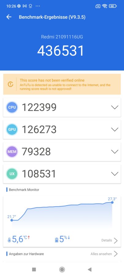 Redmi Note 11 Pro Plus antutu