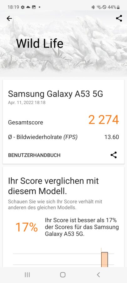 Samsung Galaxy A53 11 181912 3DMark