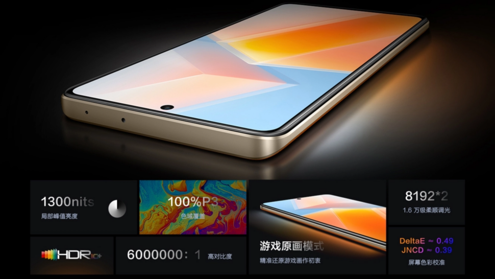 Vivo IQOO Neo 6 vorgestellt Display 1