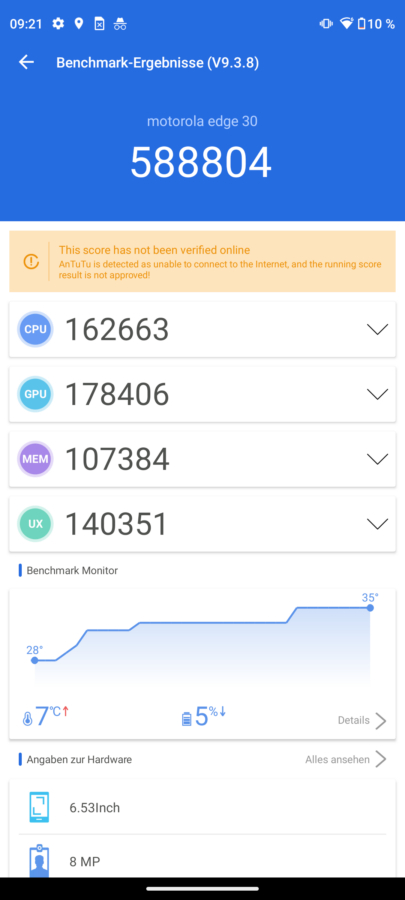 Motorola Edge 30 Benchmarks 1